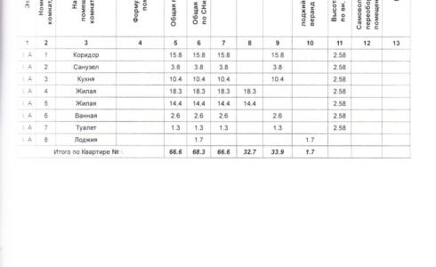 Продается 2-комнатная квартира 66м2 , 65 комплекс, номер 115478 - 12